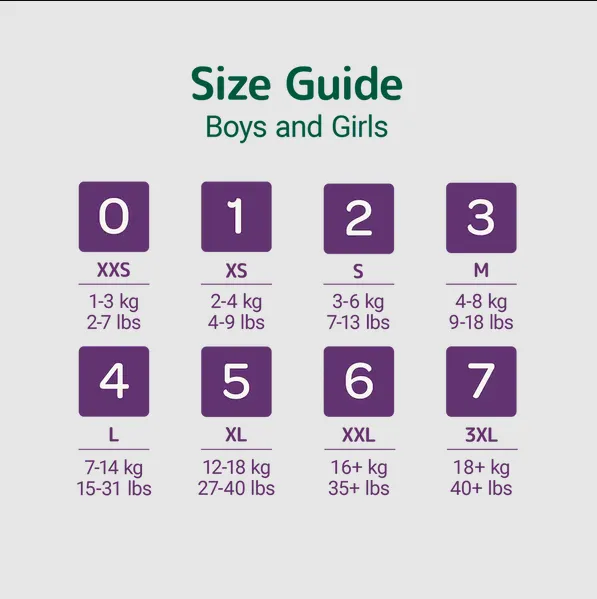Bambo%20Nature%20Baby%20Diapers%20Size%204%20L%20(7%E2%80%9314%20kg)%20%E2%80%93%2024%20pcs%20(Pack%20of%202)%20Tape%20Style%20%7C%20Eco-Friendly,%20Soft%20&%20Sensitive%20Skin%20Safe%20Diapers%20-%20Image%208