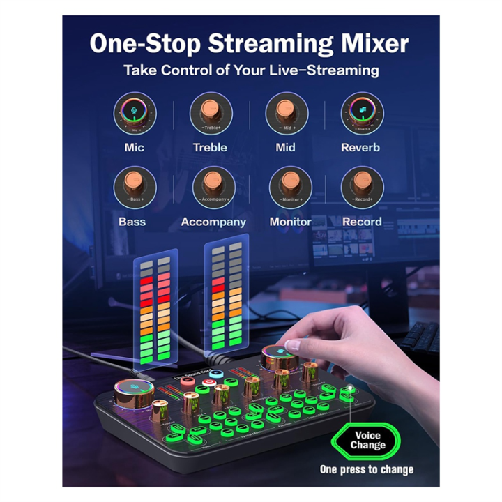 Gaming%20Audio%20Mixer,%20Streaming%20Audio%20Mixer,%20Audio%20Interface%20Sound%20Card%20for%20Live%20Streaming,%20Podcast%20Recording,%20PC,%20Guitar%20Easy%20Install%20-%20Image%205