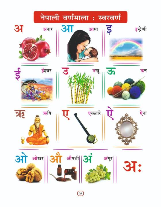 My%20First%20Board%20Book%20Of%20All%20In%20One%20With%20Nepali%20Varnamala%20(Pre-School%20ABC%20Board%20Book%20For%20Kids%20-%20With%20Nepali%20Varnamala)%20Educational%20Book%20For%20Children%20-%20Image%203