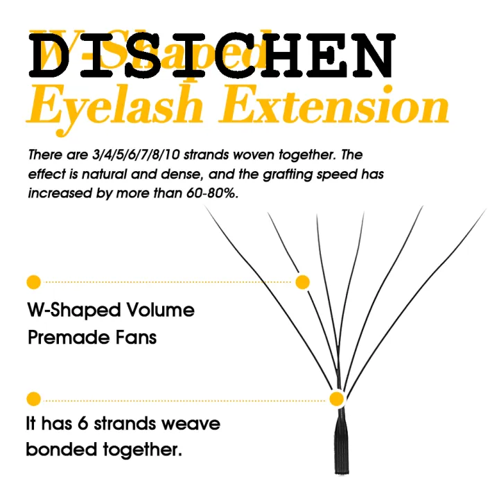 DISICHEN%20New%20style%20MASSCAKU%2012Lines%20Premium%20Mink%203D%204D%205D%206D%20Pre-made%20False%20Eyelash%20W%20Shape%20Soft%20and%20Natural%20Individual%20Lash%20Extension%20Supplies%20-%20Image%203