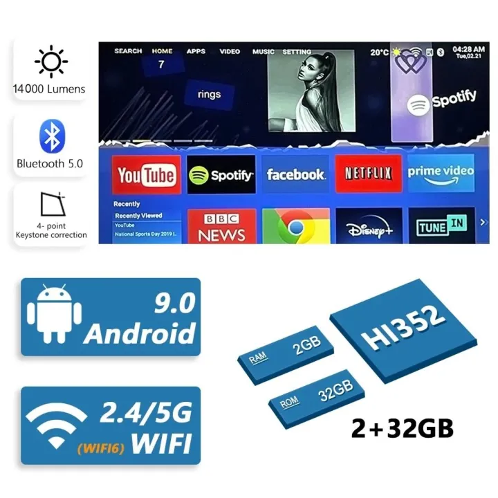 AUN%20AKEY7%20MAX%20Pro%201080p%20Native%20Resolution%20Projector,%204K%20Supported,%206000lumens,%20Android%209,%205G%20WiFi,%20Bluetooth,%20Built-in%20Netflix,%20HDMI,%20USB,%20300"%20Display%20-%20Image%204