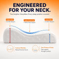 Neutrofit Orthopedic Memory Foam Cervical Pillow – Ergonomic Neck & Spine Support. 