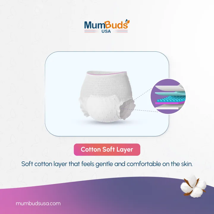 MumBuds%20Disposable%20Period%20Panty%20M/L%20660%20mm%20(60%E2%80%93105%20cm)%203%20Pcs%20%7C%20Super%20Absorbent,%20Breathable,%20Lightweight,%20Leak%20Protection%20&%20Individually%20Packed%20-%20Image%204