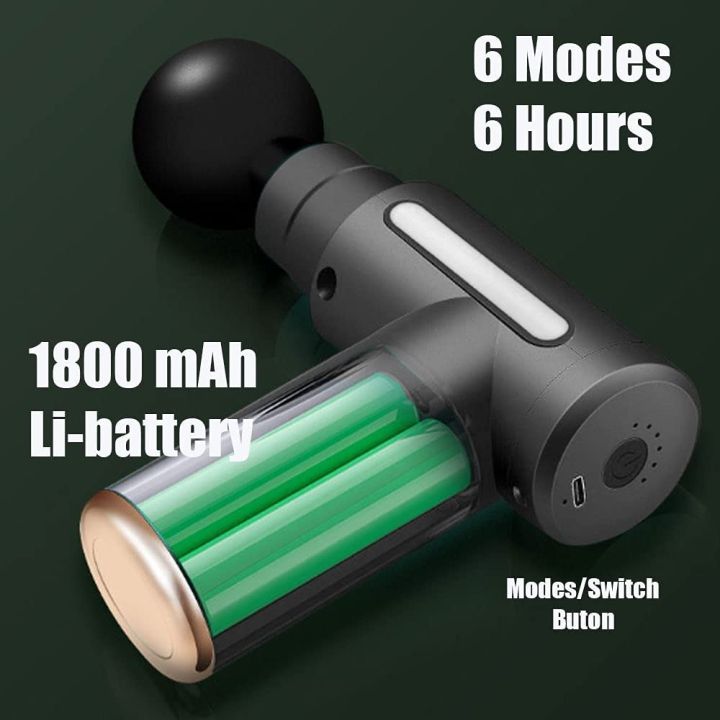 Mini%20Electric%20Massage%20Gun%20USB%20Rechargeable%20With%204%20Massage%20Heads%20-%20Image%204