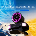 Wind Fan High Wind High Airflow Fan Portable Industrial Grade Handheld Fan High Temperature Operation Cooling Turbo Blower Fan Engineering Projects. 