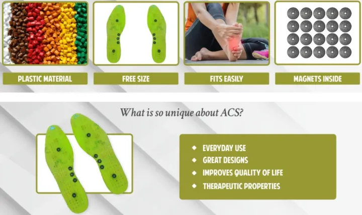 Magnetic%20Acupressure%20Insoles,%201%20Pair%20Thin%20Soles%20with%20Magnetic%20Pressure%20Points%20Cuttable%20Foot%20Massage%20Inserts,%20Foot%20Therapy%20Reflexology%20Pain%20Relief%20Shoe%20Insoles%20-%20Image%209