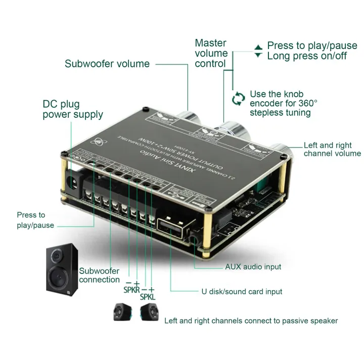E100H%202.1%20Channel%20Bluetooth%205.1%20Audio%20Amplifier%20Board%20Module%20TPA3116D2%2050Wx2+100W%20High%20Power%20Subwoofer%20Amplifier%20Board%20-%20Image%206