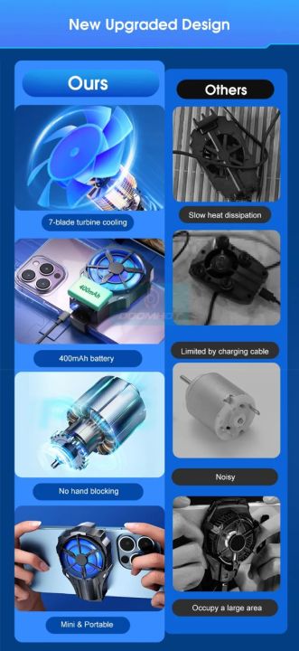AL-08 Mobile Phone Cooling Fan for IOS Android Cooler Phone | Daraz.com.np