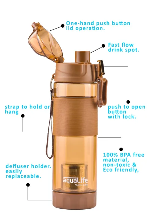 Alkaline%20Water%20Bottle%20(AQUALIFE)%20with%20Inbuilt%20Mineral%20-%20Image%203