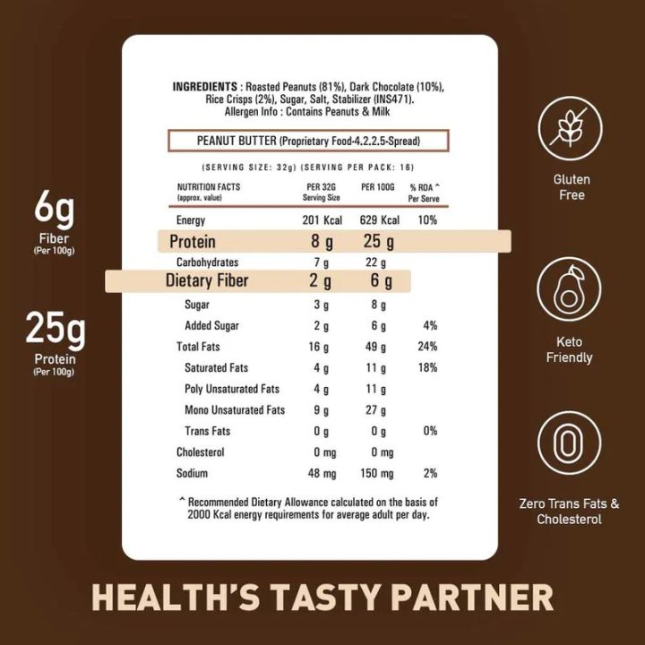 MYFITNESS%20Chocolate%20Peanut%20Butter%20Smooth%20510g%20-%20Image%205