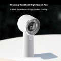Miwaing HX130 Portable Handheld Turbo Fan with 100 Speeds Stepless Adjustment. 
