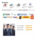 Wenefang Double BTS7960 43A H-bridge High-power Motor Driver New style module/ diy smart car Current diagnostic. 