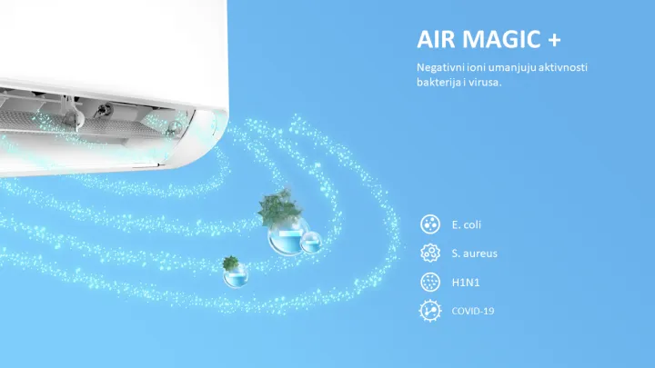 Midea%20BreezeleSS%20E%20series%201%20ton%20T3%20Inverter%20Wall%20Mounted%20Air%20Conditioner%20(AI%20Energy-saving)%20-%20Image%209