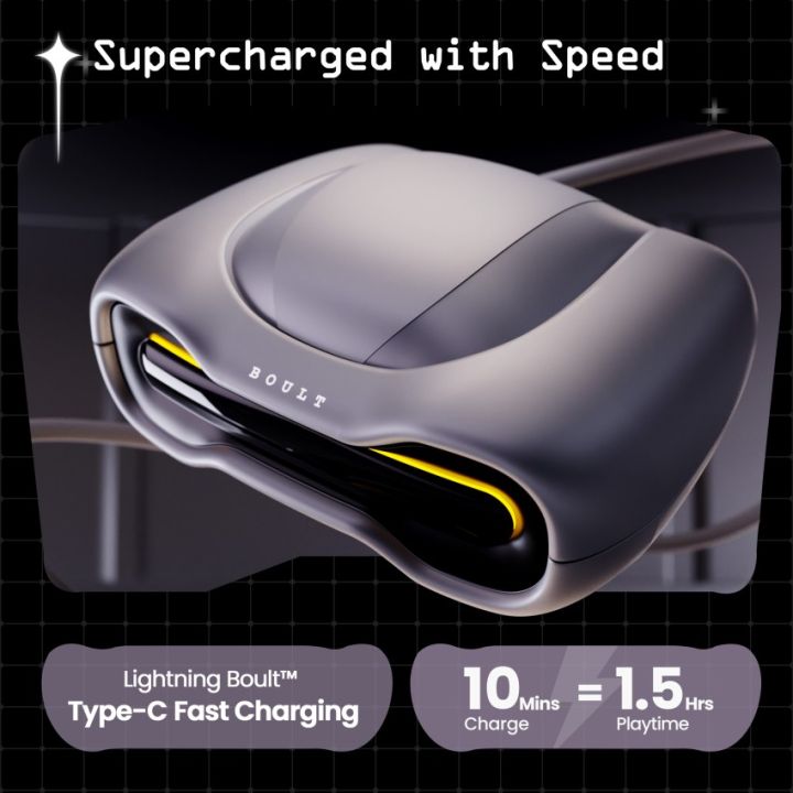 Boult%20GOBOULT%20(Formerly%20Astra%20with%2048H%20Playtime,%20Built-in%20App%20Support,%2045ms%20Low%20Latency%20Gaming,%204%20Mics%20ENC,%20Breathing%20LEDs,%2013mm%20Bass%20Drivers,%20TWS%20Ear%20Buds%20-%20Image%202