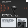 CMF BY NOTHING Buds 2 Wireless Earbuds with 48 dB Hybrid ANC,Ultra Bass Technology 2.0 ,55 Hours Battery Life, 11 mm PMI Driver, 6 HD Microphones and Spatial Audio, IP55 Waterproof (Light Green, In the Ear). 