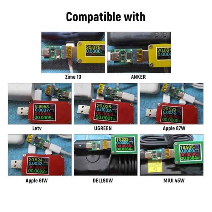 2%20Pcs%20ZY12PDN%20USB-C%20PD2.0/3.0%20to%20DC%20Converter%20Power%20Supply%20Module%20Decoy%20Fast%20Charge%20Trigger%20Poll%20Polling%20Detector%20Tester%20-%20Image%208