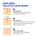 Salicylic & Lactic Acid Skin-Smoothing Gel Moisturizer 50g. 