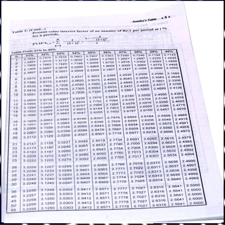 Asmita's%20Statistical%20&%20Financial%20Table%20For%20MBS%20/%20MBA%20/%20BBA%20(%20Set%20of%202%20Pcs%20)%20-%20Image%204