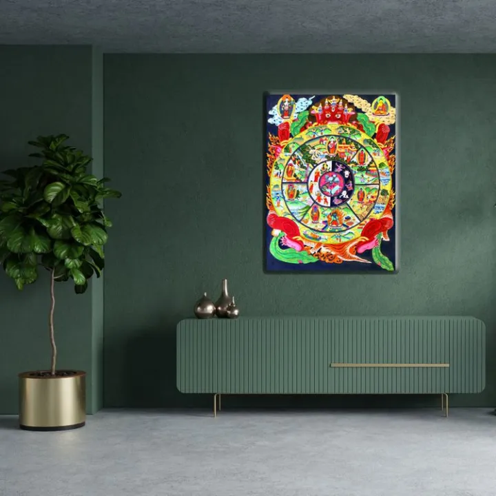 Tibetan%20Bhavachakra%20Print%20%7C%20Wheel%20of%20life%20Thangka%20Prints%20Wall%20Canvas%20With%20Wooden%20Framming%20-%20Image%202