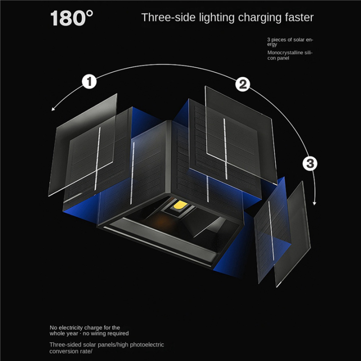 JINMY%202X%20Solar%20Wall%20Light%20Outdoor%20Up-Down%20Lighting%20LED%20Lamp%20Solar%20Wall%20Washing%20Lights%20for%20Courtyard%20Garden%20Dimmable%20-%20Image%203