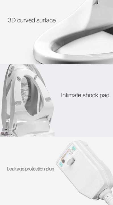 FlushSmart%20Smart%20Electric%20Bidet%20Toilet%20Seat%20with%20Warm%20Water,%20Heated%20Seat,%20Warm%20AIr%20Dryer,%20Rear%20and%20Front%20Wash,%20Soft%20Closed%20Toilet%20Seat,%20LED%20Light,%20Easy%20Install%20-%20Image%202