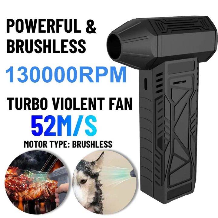 Cleaning%20Wind%20Speed%2052m/s%20130000RPM%20Turbofan%20Brushless%20Motor%20Dust%20Removal%20High%20Power%20Jet%20Fan%20Dust%20Blower%20Powerful%20Compressed%20Air%20Duster%20Cleaner%20-%20Image%204