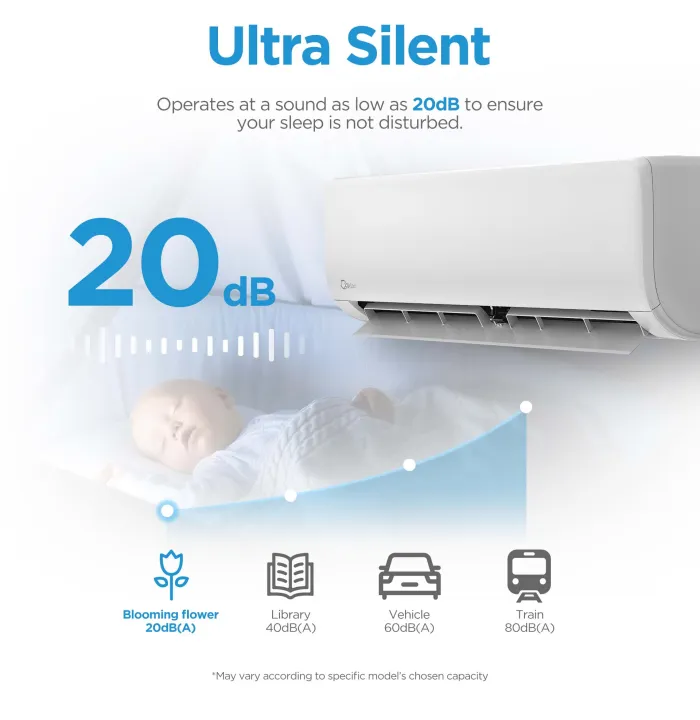 Midea%20T3%20Inverter%20Wall%20Mounted%202%20ton%20AC%20(%20Xtreme%20Save%20series%20)%20%7C%20MSAGDU-24HRFN8%20-%20Image%207