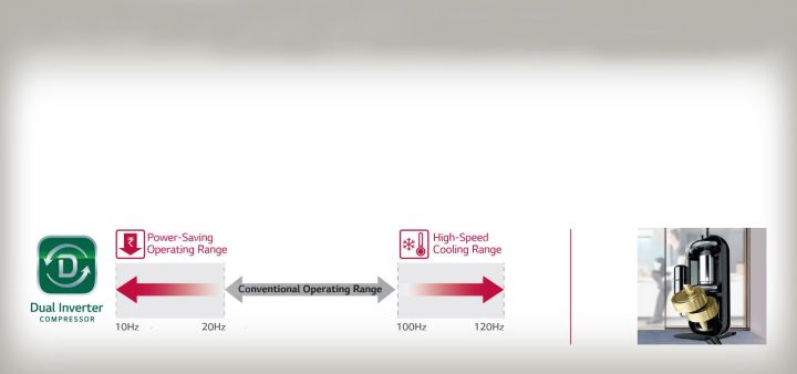 lg%201.0%20Ton%20Wall%20Mount%20Split%20Inverter%20Wi-Fi%20Air%20Conditioner%20-%20S3-W12JA3DA%20-%20Image%203