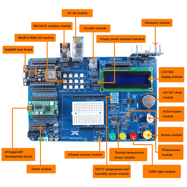 Professional%20Kit%20for%20Arduino%20Programming%20Starter%20Kit%20Automation%20Electronic%20Project%20Kits%20Full%20Version%20For%20Beginner%20to%20Build%20Set%20-%20Image%205