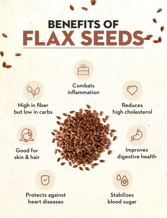Aalash%20(Flax%20Seed)%20400%20gm%20-%20Image%205