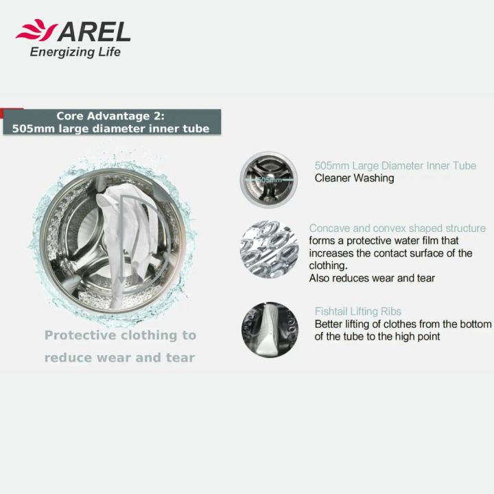 Arel%2010.5%20kg%20Front%20loading%20Fully%20Automatic%20Washing%20Machine%20%7C%20AI%20Powered%20%7C%20Inbuilt%20Heater%20%7C%20%20Fabrisafe%20Drum%20%7C%20Steam%20Wash%20%7C%20Child%20Lock%20%7C%20Unbalanced%20Load%20Sensor%20%7C%2010%20yrs%20Warranty%20%7C%20Indian%20Brand%20-%20Image%204