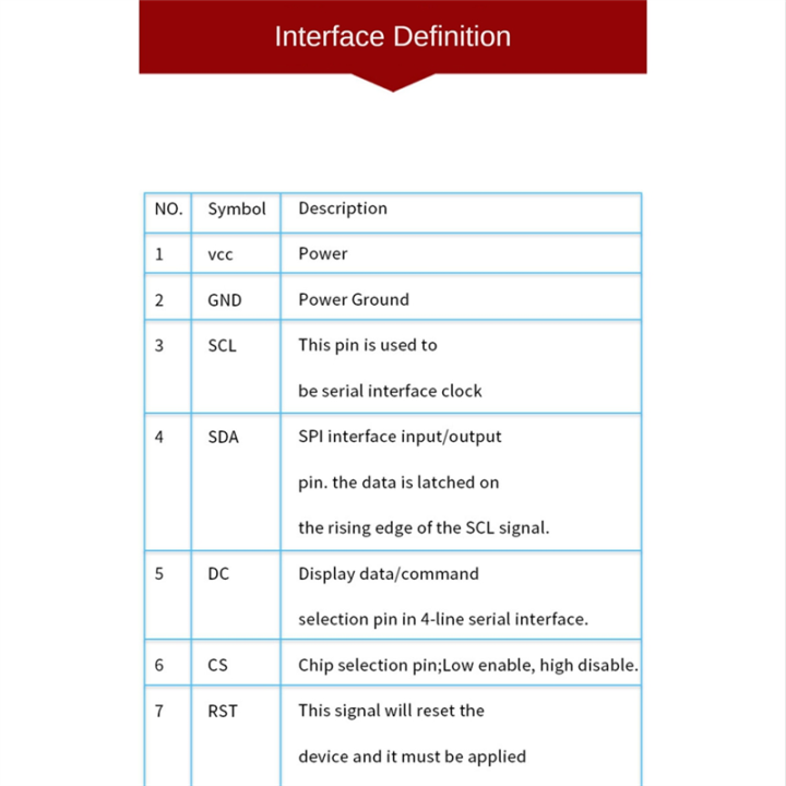 1.28%20Inch%20TFT%20LCD%20Display%20Module%20Component%20Round%20RGB%20IPS%20HD%20240X240%20Resolution%20GC9A01%20Driver%204%20Wire%20SPI%20Interface%20Adapter%20Board%20-%20Image%204