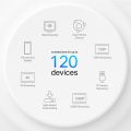 Deco X10 AX1500 TP-Link Whole Home Mesh WIFI 6 System (1-Pack) Parental Controls With Weekly and Monthly Reports White. 