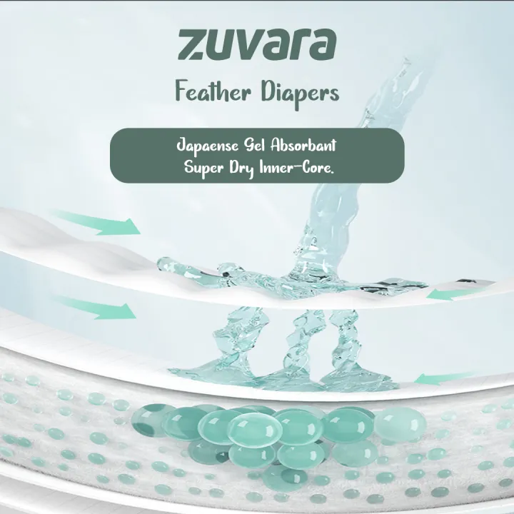 Zuvara%20Feather%20Diaper%20Pants%20-%20M%20(Pack%20of%2040)%20-%20Image%204