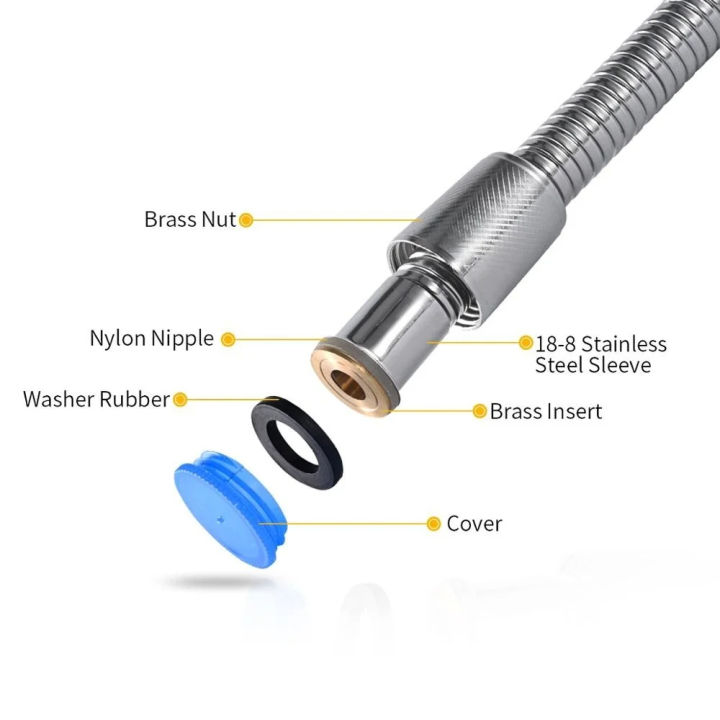 Flexible%20EPDM%20Shower%20Hose%20%E2%80%93%201.2M%20/%201.5M%20%7C%20Brass%20Connectors%20%7C%20Hot%20&%20Cold%20Water%20Compatible%20-%20Image%208