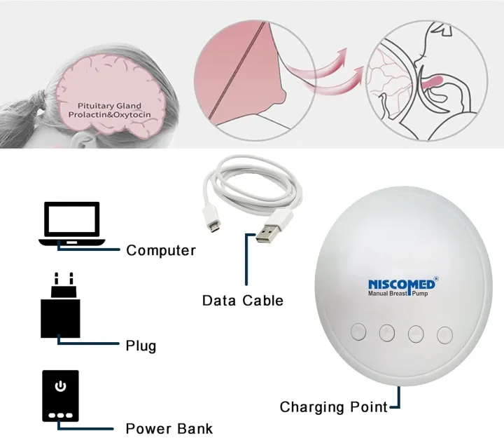 Niscomed%20Electric%20Breast%20Pump,%20BPA%20free%20-%20Image%202