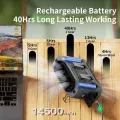 Socool 14500mAh Portable Waist Fan Dual Airflow Outlet Turbo Motors with Four Clips Emergency Flashlight Power Bank for Outdoor. 
