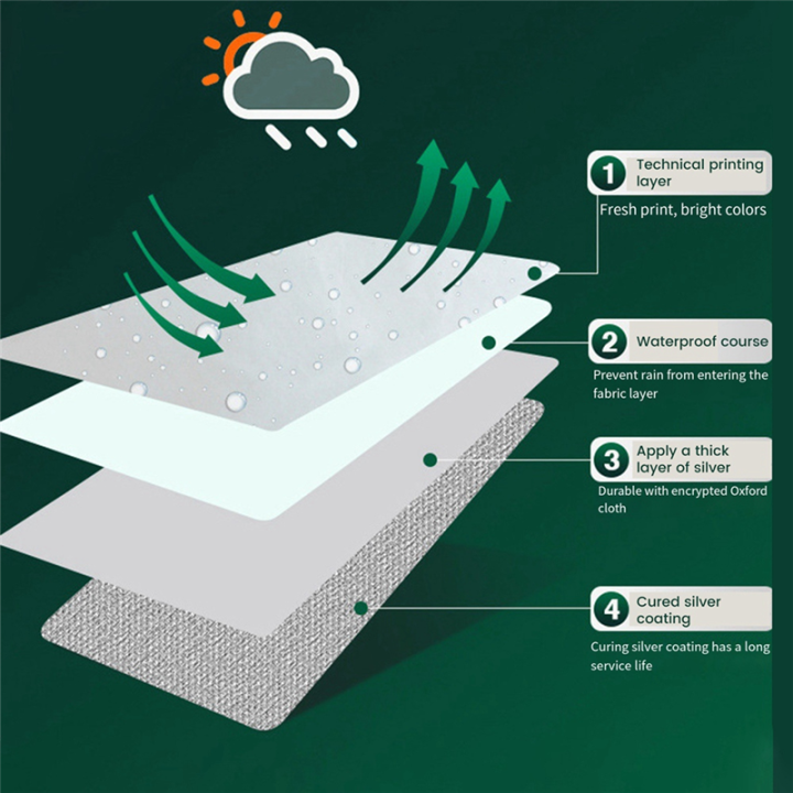 Bicycle%20Seat%20Cover%20Waterproof%20Rain%20Cover%2027x24cm%20for%20Mountain%20Bike%20Electric%20Bike%20Dust%20Cover%20Bike%20Accessories%20-%20Image%203