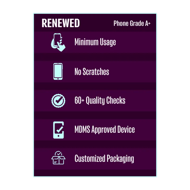 (%20Renewed%20)%20Samsung%20Galaxy%20S25%20Ultra%20-%2012/256%20GB%20Titanium%20Black%20-%20NTA%20/%20MDMS%20Approved%20-%20Image%207