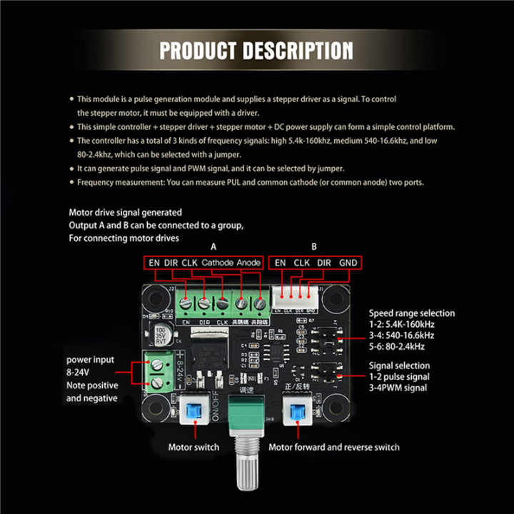 3X%20MKS%20OSC%20V1.0%20Stepper%20Motor%20Drive%20Simple%20Controller%20Pulse%20PWM%20Signal%20Generator%20Module%20Speed%20Control%208-24V%20-%20Image%202