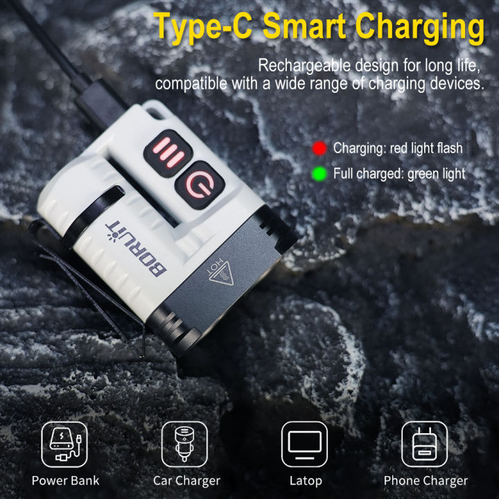 New%20BORUiT%20U6%20SST20%20LED%20EDC%20Flashlight%20Keychain%20Work%20Light%20Type-C%20Rechargeable%20Clip%20Torch%20with%20Magnet%20Camping%20Pocket%20Lantern%20-%20Image%204