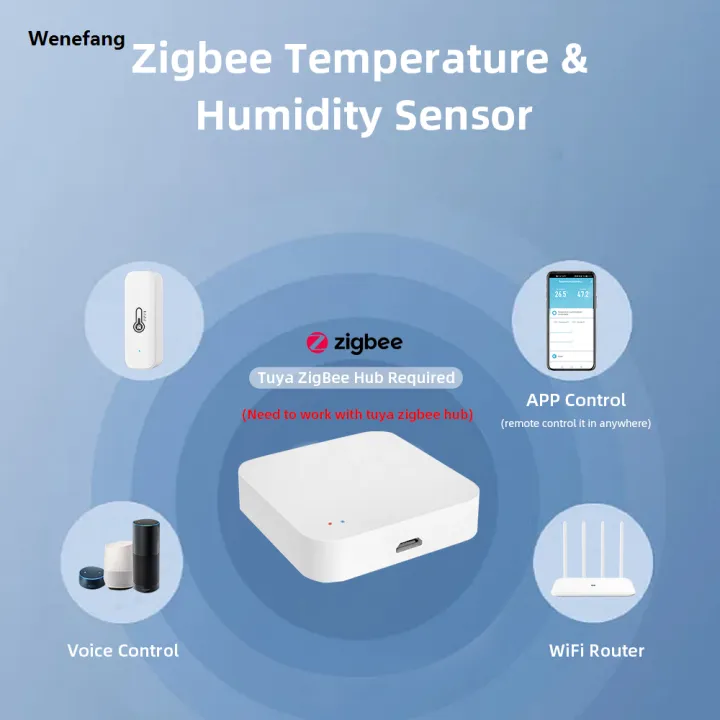 Wenefang%20Tuya%20Zigbee%20Smart%20Temperature%20Humidity%20Sensor%20Indoor%20Hygrometer%202025%20New%20Controller%20Monitoring%20Work%20with%20Smart%20Speaker%20Alexa%20Google%20Home%20-%20Image%202