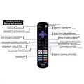 New New Replacement Remote Control Fit for All Roku TV, Compatible for TCL Roku/Hisense Roku/Onn Roku/Aparatos/Insignia Roku/HITACHI. 