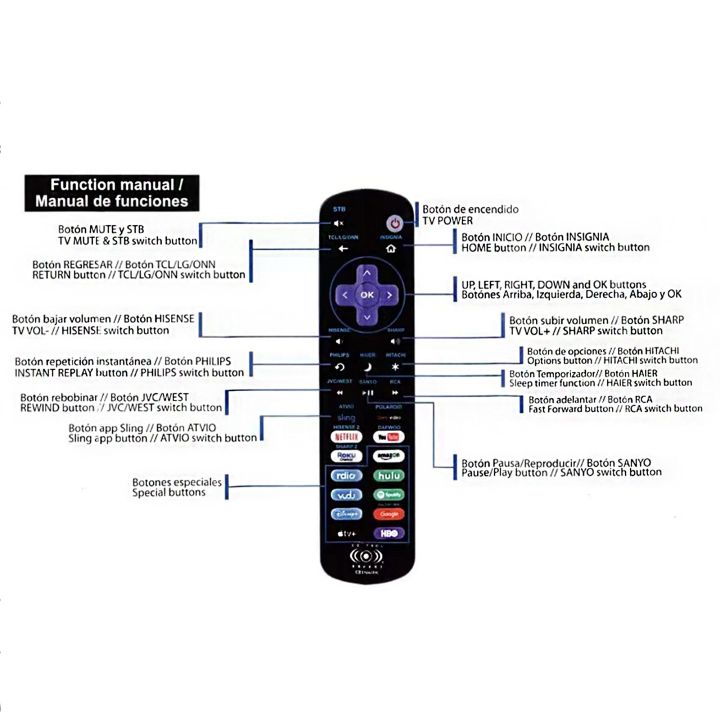 New%20New%20Replacement%20Remote%20Control%20Fit%20for%20All%20Roku%20TV,%20Compatible%20for%20TCL%20Roku/Hisense%20Roku/Onn%20Roku/Aparatos/Insignia%20Roku/HITACHI%20-%20Image%205