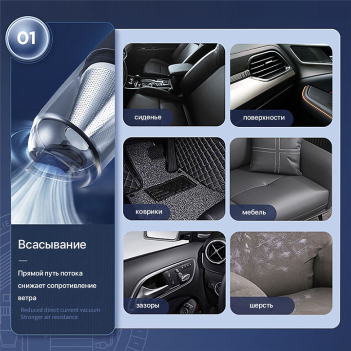 ARELENE%20High%20Wireless%20Car%20Vacuum%20Cleaner,%20Portable%20and%20High%20Suction,%20Mini%20Dust%20Auto%20Vacuum%20for%20Home%20&%20Car%20Use%20-%20Image%207