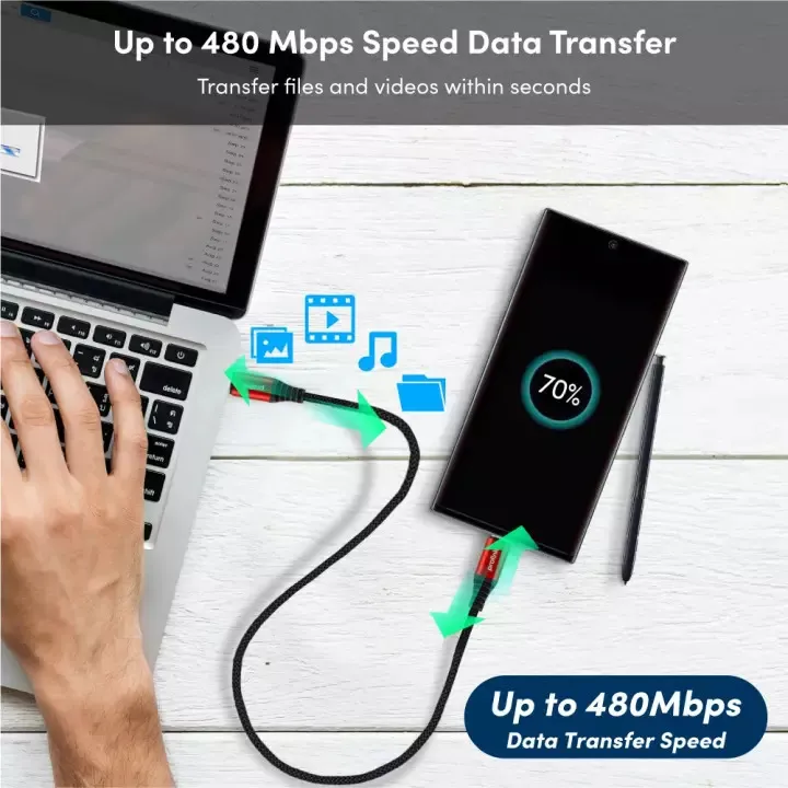 Prolink%20USB%20Type%20A%20to%20Type%20C%20Fast%20Charging%20Cable%20(5A/40W%201m)%20Android%20Phone%20Data%20Transfer%20Cable%20-%20GCA-40-01%20-%20Image%203