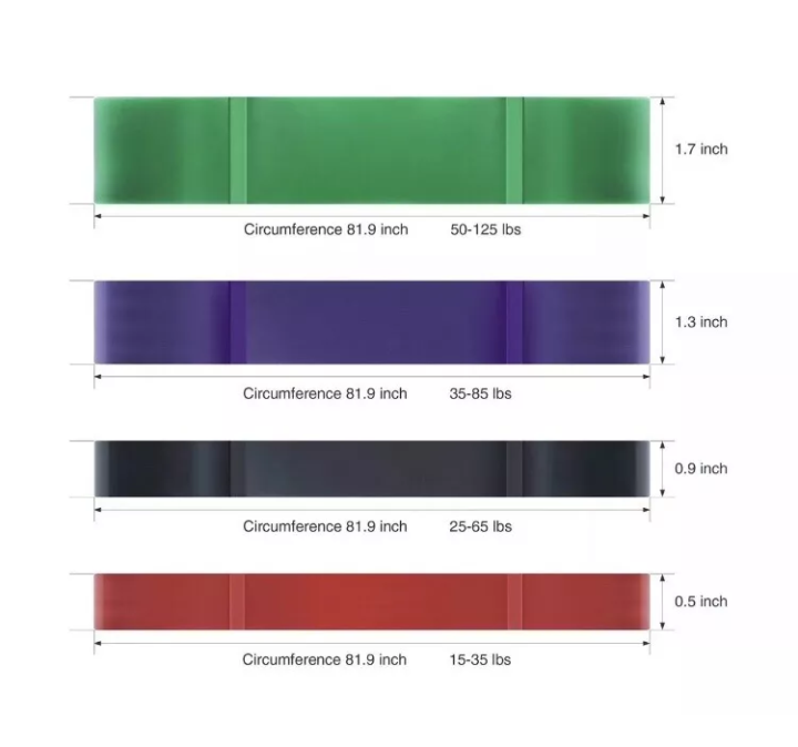 SPN's%20Pull%20Up%20Assist%20Band%20-%20Power%20Resistance%20Bands%20For%20Squats%20-%20Cross%20Training%20Resistance%20Loop%20Bands%20%7C%20Set%20Of%205%20(%20Strength%20Training%20Equipment)%20-%20Image%207