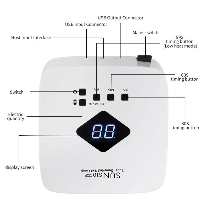 Nail%20Tool%20Automatic%20Sensor%20Nail%20Dryer%20Removable%20Bottom%20Cordless%20Design%20UV%20Light%20US%20Plug%203%20Timer%20Setting%20UV%20Led%20Lamp%20for%20DIY%20Nail%20Care%20-%20Image%203