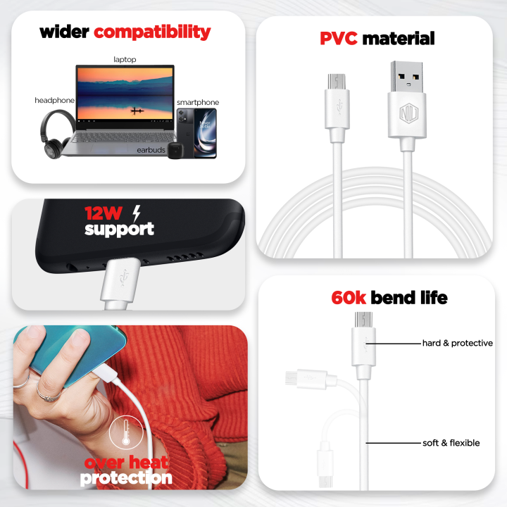 Nu%20Republic%20Sprint%20Ultra%2012W%20Fast%20Charger%20&%20Cable%20Combo%20%7C%201%20Meter%20Cable%20With%20Input%20USB%20Type%20A%20&%20Output%20Micro-USB%20-%20Image%203