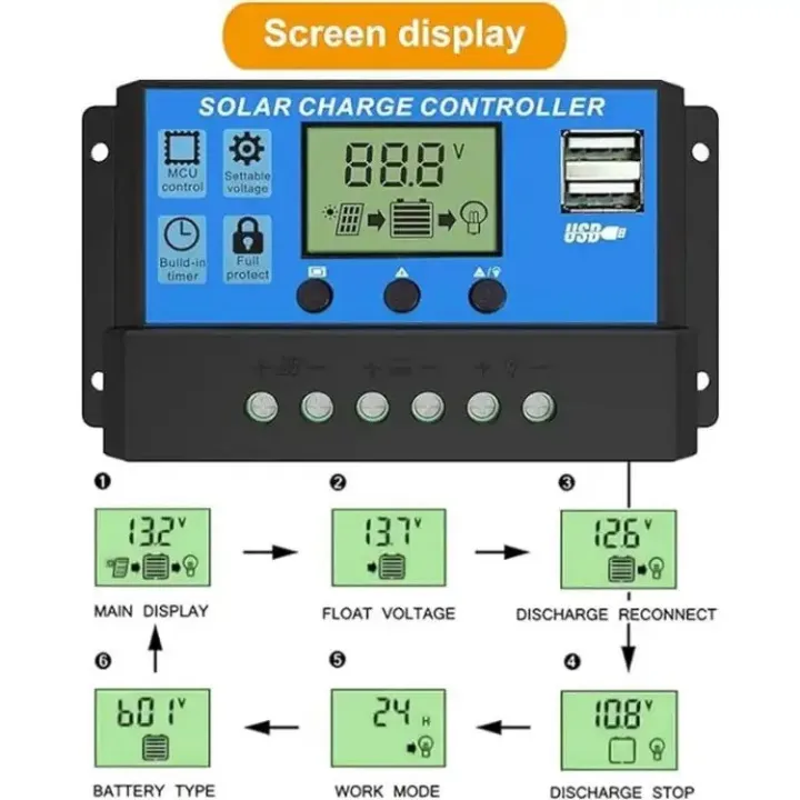 Solar%20Charge%20Controller,%2012V/24V%2010A%20Solar%20Panel%20Battery%20Intelligent%20Regulator%20with%20Dual%20USB%20Port%20-%20Image%203
